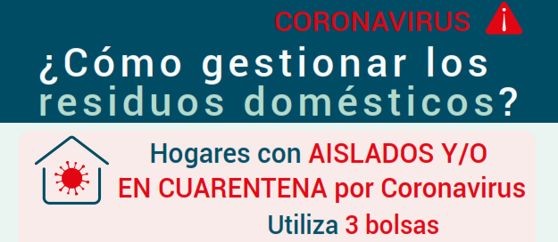 gestionar_residuos